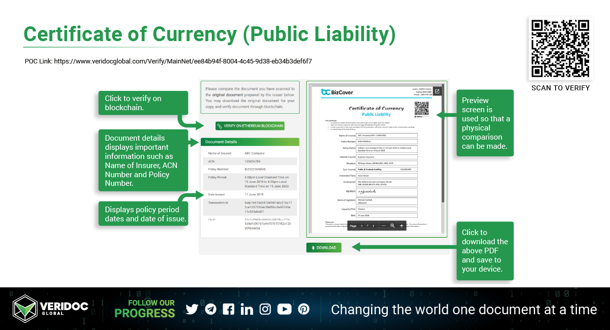 Certificate Currency